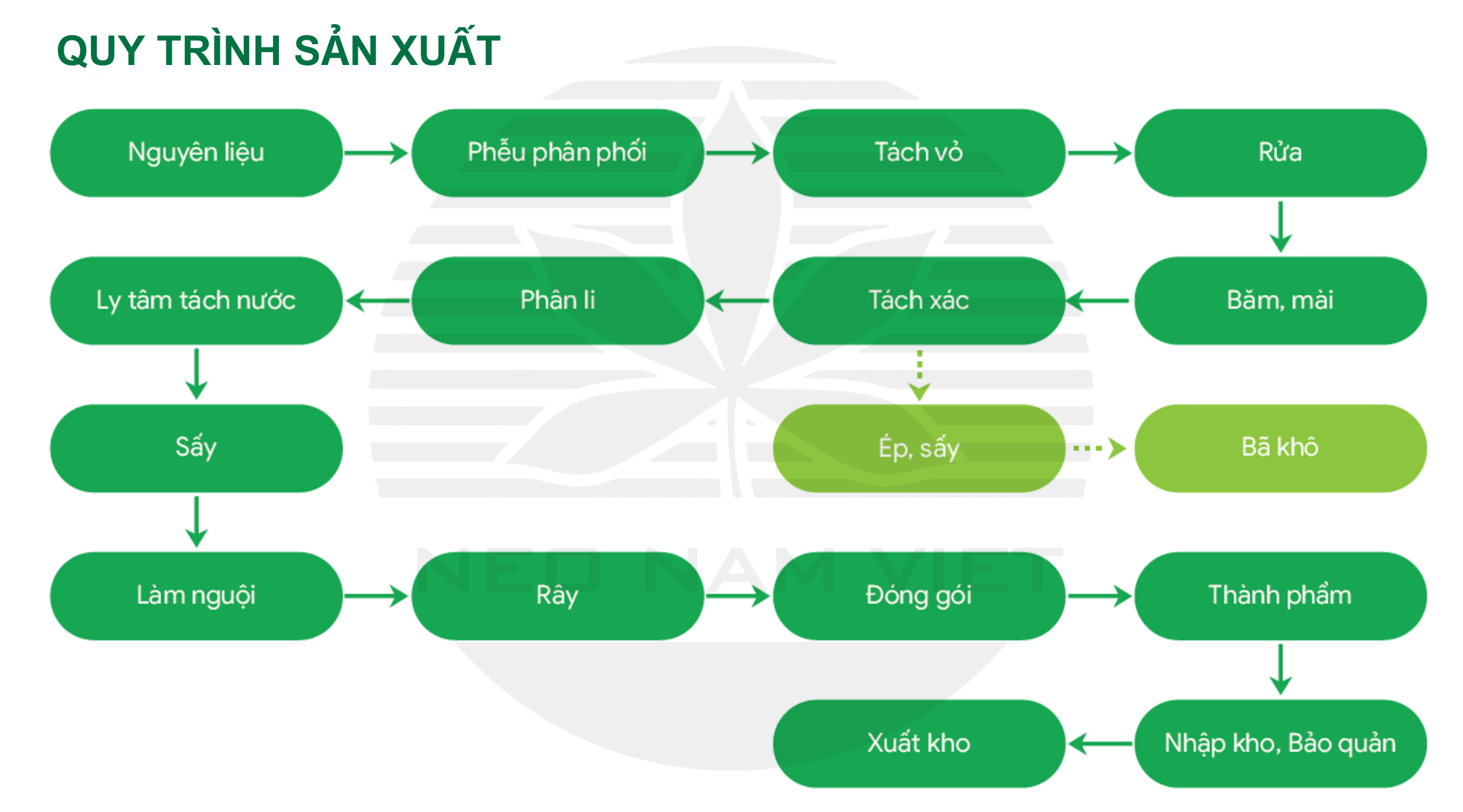 Tin nổi bật Image